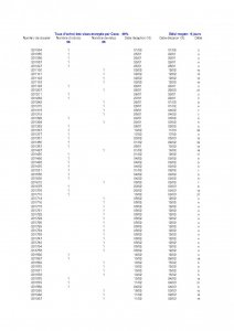 stats visa casa 1.jpg