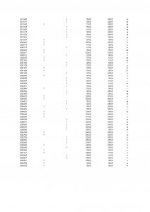 stats visa casa 2.jpg