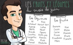 Calendrier-des-fruits-et-légumes-de-juin.jpg