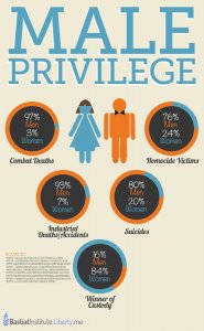 male-privilege.jpg