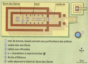 Temple_Plan_2.jpg