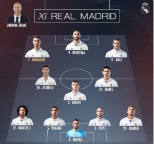 liguedeschampions18102016-Real-formation.JPG