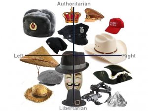 authoritarian-libertarian-left-right.jpg