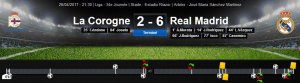 LIGALaCorogneVsRealMadrid34èmeSCORE.JPG