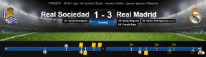 RealSociedadVsRealMadridSCORE.JPG