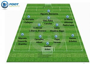 equipe_type_real_madrid___remplacannts.jpg