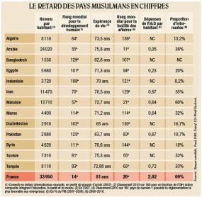 economie-islam.jpg