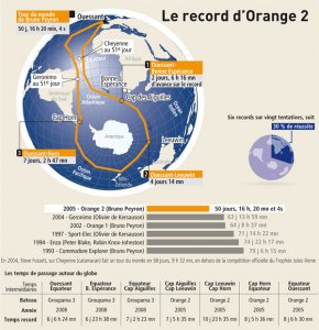 639865_jules-verne-record1.jpg