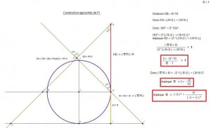 Pi-sqrt.jpg