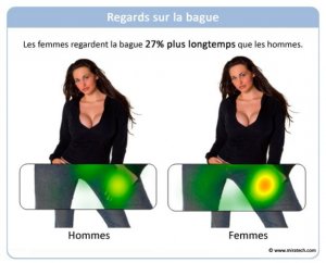 Comparatif bague.jpg