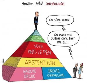 Macron mal élu.jpg