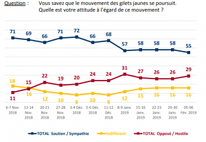 sondage2.png