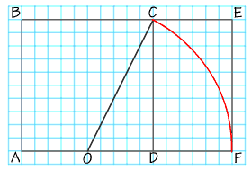 schema_geometrie_or.gif