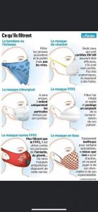 masques différents.jpg