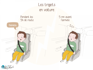 CMonEtiquette-Humour-Dodo-Voiture.png