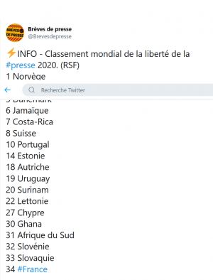 Screenshot_2020-04-21 Brèves de presse sur Twitter ⚡️INFO - Classement mondial de la liberté d...png