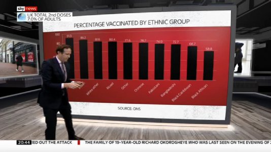 vaccination_uk_communities_29032021.jpg