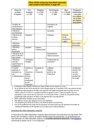 Pfizer-COVID-19-Vaccine-Fact-Sheet-comirnaty-epar-product-information_fr-page-007.png