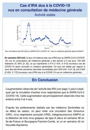 sentinelles-semaine-43-2021-covid19-IRA.jpg