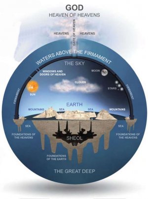 cosmologie-genese.jpg