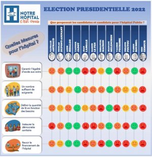 comparatif programme hopital .jpg