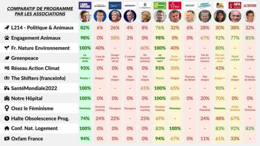 récapitaltif comparaison programmes .jpg