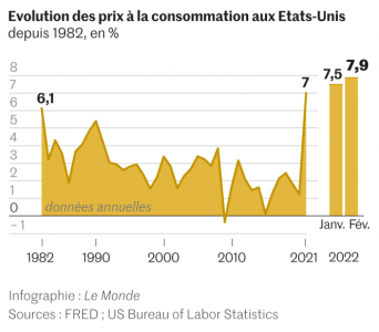 b446d25_406273653-eco-1022-inflation-us-web.png