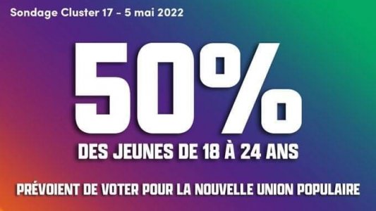 50% des jeunes  votes nupes.jpg