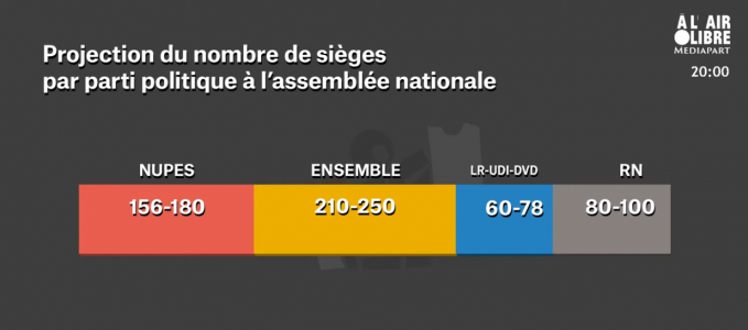 résultat 2éme tour .png