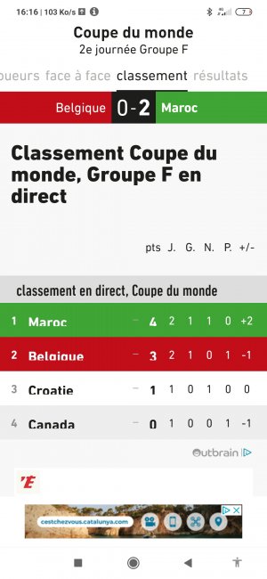 Screenshot_2022-11-27-16-16-20-705_lequipe.fr.jpg