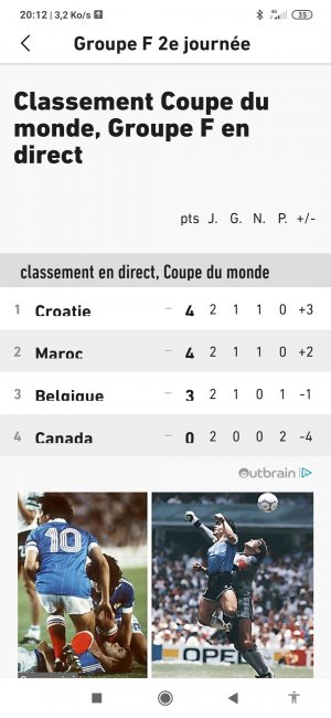 Screenshot_2022-11-27-20-12-43-516_lequipe.fr.jpg