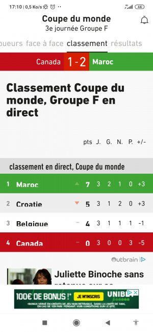 Screenshot_2022-12-01-17-10-59-177_lequipe.fr.jpg