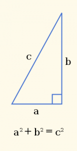 220px-Pythagorean_theorem_abc.svg.png