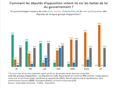 RN allié Macron .png