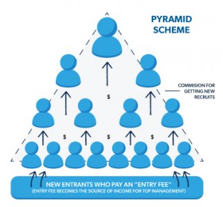 pyramid-scheme-chart.jpg