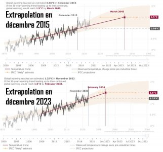 climat 11 ans perdu .jpg