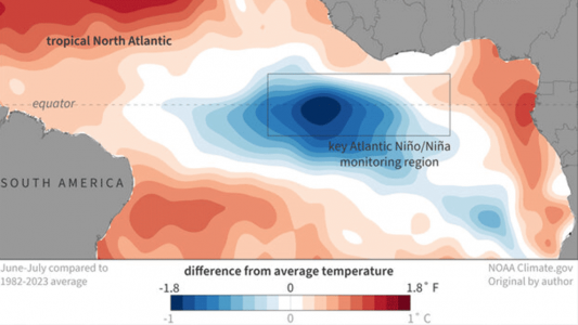 atlantic-nina-1140x642.png