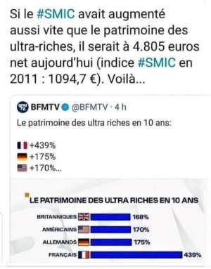 richesse riches.jpg