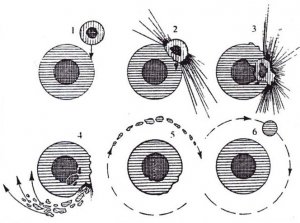 Formation lune.JPG