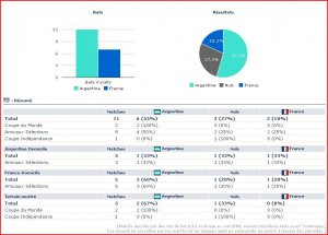 confrontation argentineVSfrance.JPG