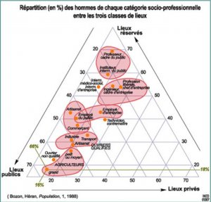 triangle des rencontres.jpg