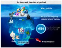 INFO-Deep-web-3-566x438.jpg