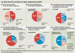 sondage.jpg