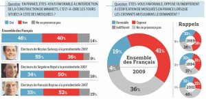 sondage.jpg